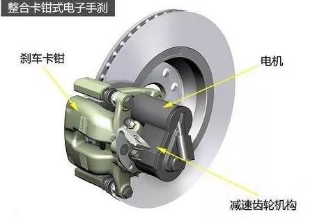 摩托車(chē)剎車(chē)圈,輪轂剎車(chē)圈,鼓式制動(dòng)器,Drum brake,摩托車(chē)制動(dòng)鐵套