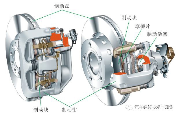 鼓式制動(dòng)器,摩托車(chē)剎車(chē)圈,輪轂剎車(chē)圈,Drum brake,摩托車(chē)制動(dòng)鐵套