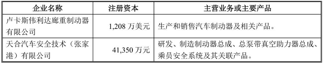 鼓式制動(dòng)器,摩托車(chē)剎車(chē)圈,輪轂剎車(chē)圈,Drum brake,摩托車(chē)制動(dòng)鐵套