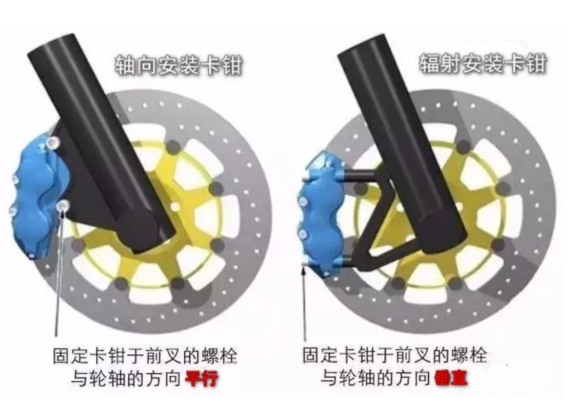 鼓式制動(dòng)器,摩托車剎車圈,輪轂剎車圈,Drum brake,摩托車制動(dòng)鐵套