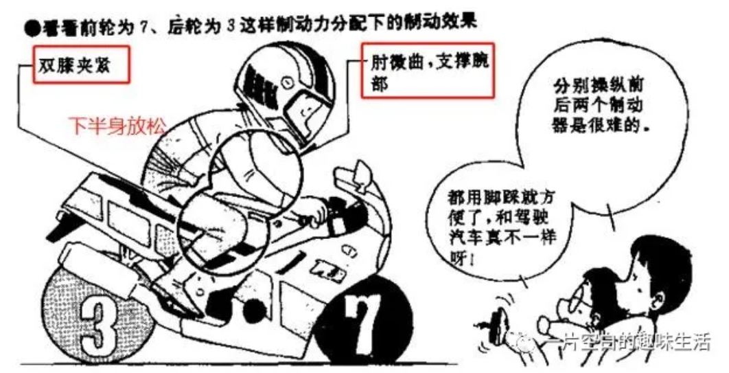 鼓式制動(dòng)器,摩托車(chē)剎車(chē)圈,輪轂剎車(chē)圈,Drum brake,摩托車(chē)制動(dòng)鐵套