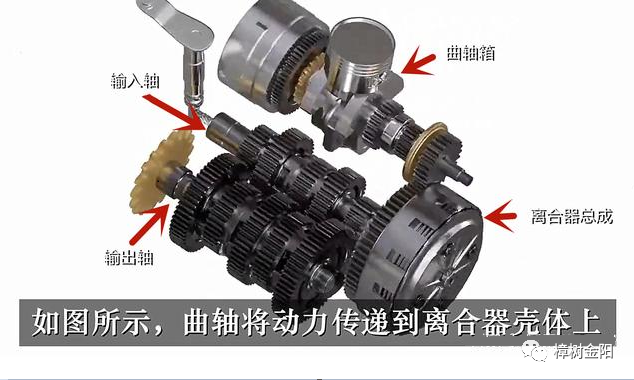 鼓式制動(dòng)器,摩托車剎車圈,輪轂剎車圈,Drum brake,摩托車制動(dòng)鐵套