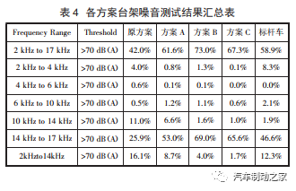 鼓式制動(dòng)器,摩托車(chē)剎車(chē)圈,輪轂剎車(chē)圈,Drum brake,摩托車(chē)制動(dòng)鐵套