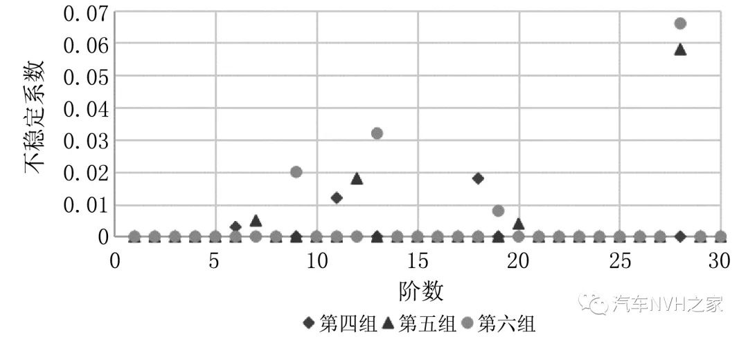鼓式制動(dòng)器,摩托車(chē)剎車(chē)圈,輪轂剎車(chē)圈,Drum brake,摩托車(chē)制動(dòng)鐵套