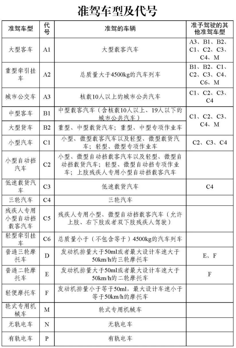 鼓式制動(dòng)器,摩托車(chē)剎車(chē)圈,輪轂剎車(chē)圈,Drum brake,摩托車(chē)制動(dòng)鐵套
